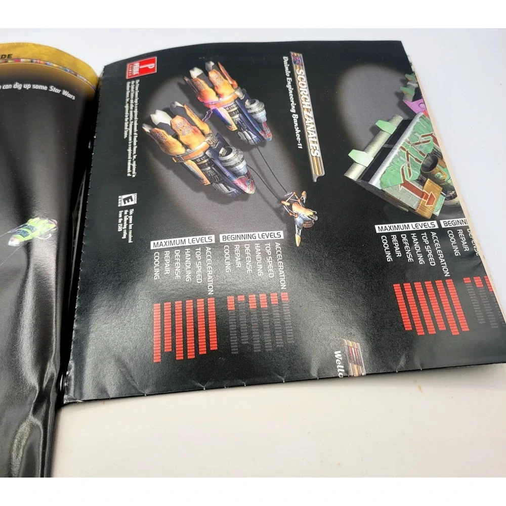 Star Wars Racer Revenge Prima‎ Official Strategy Guide Sony PS2 WITH POSTER